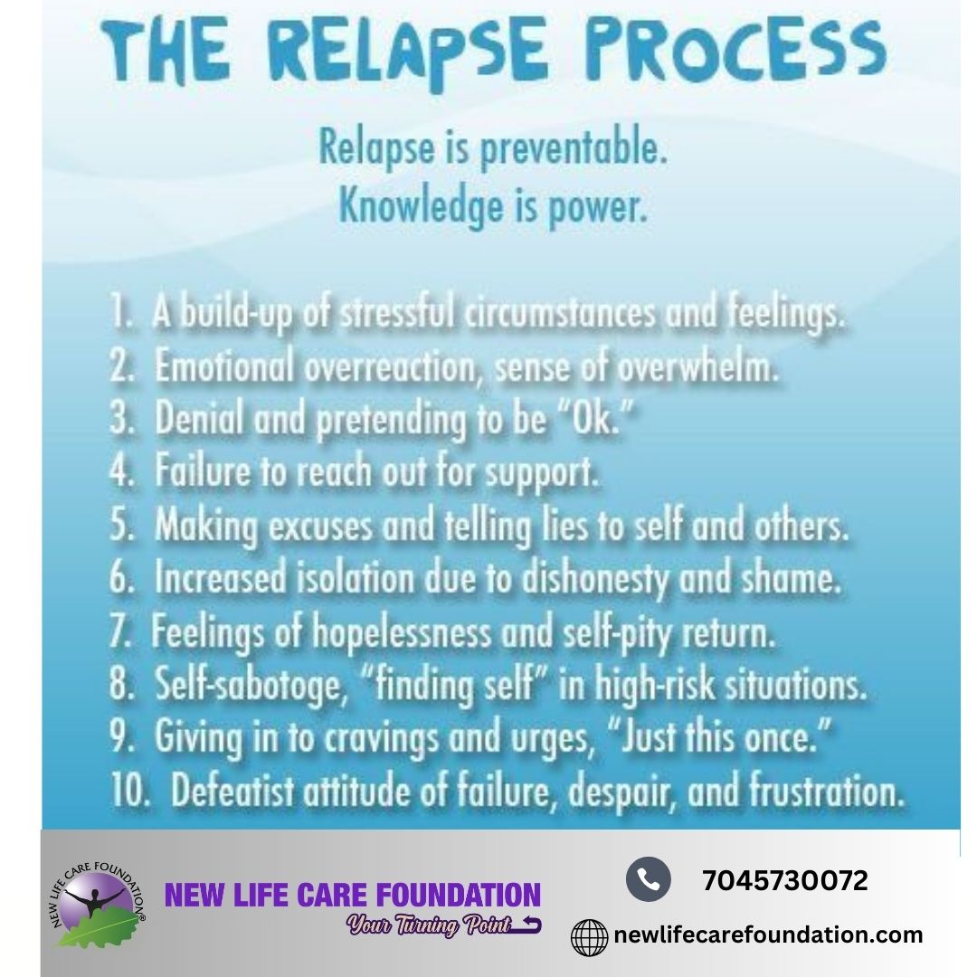 The Relapse Process